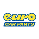 Store Brand Image