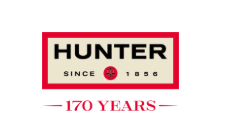 Store Brand Image